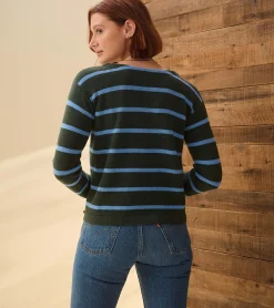 New Devon Sweater - Teal Heather Stripes Women Sweaters